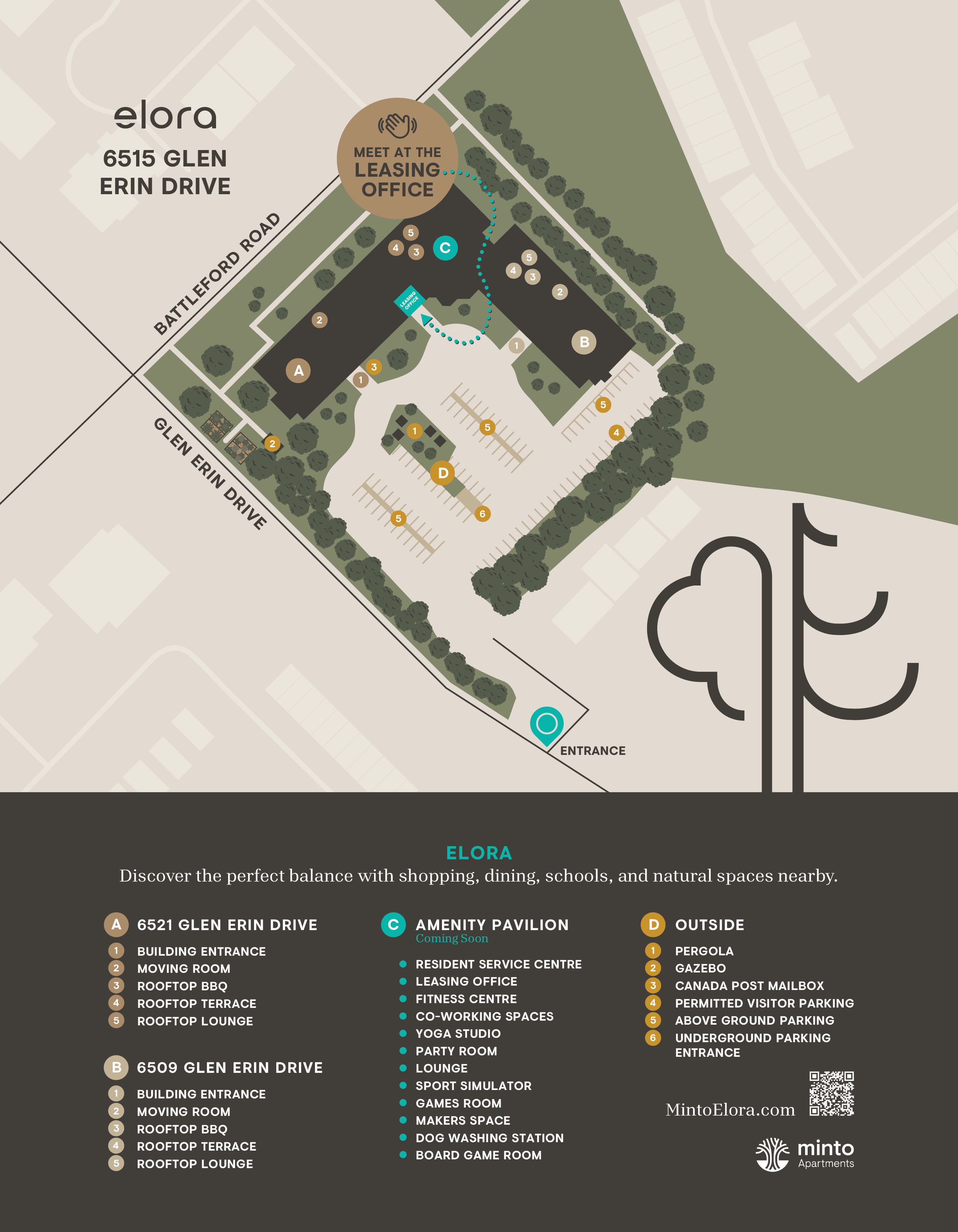 Elora site map.